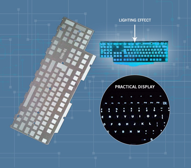 ハイテクデバイス用の精密印刷：キーボードとラップトップLGFモジュールのロールツーロールスクリーン印刷